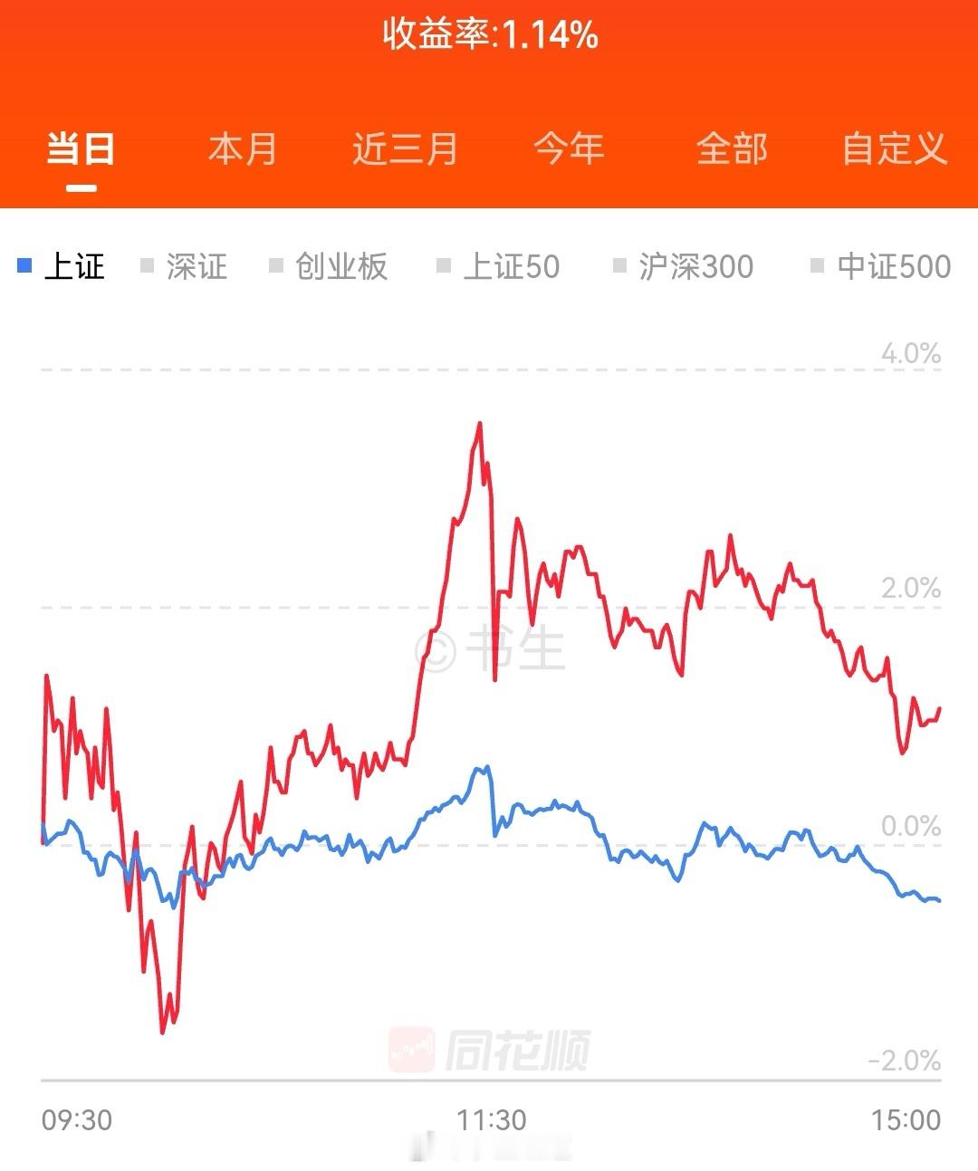 冰冰复冰冰 