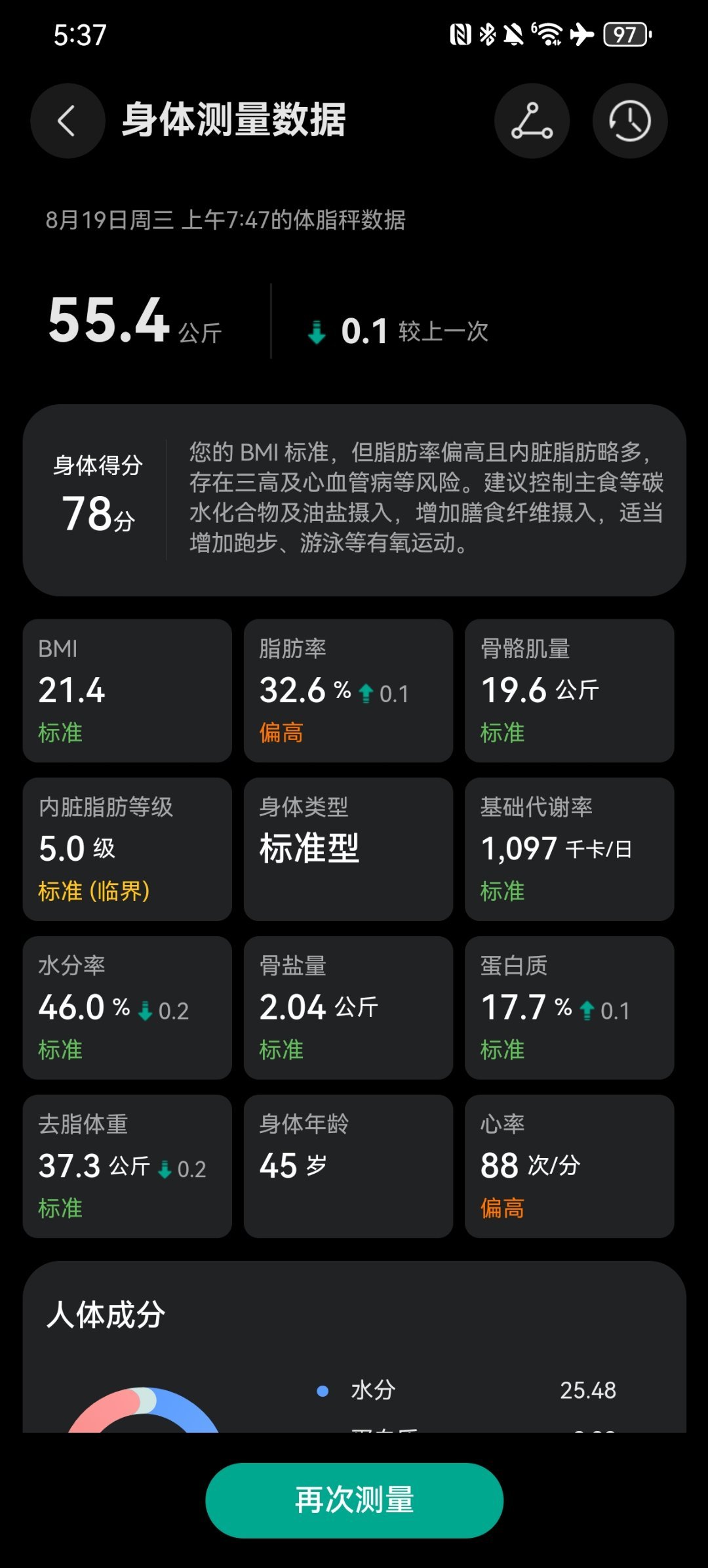 *碎碎念*七夕，吃水煮虾+香菇油菜+窝窝头。你别说，大新做的窝窝头，有股淡淡的甜