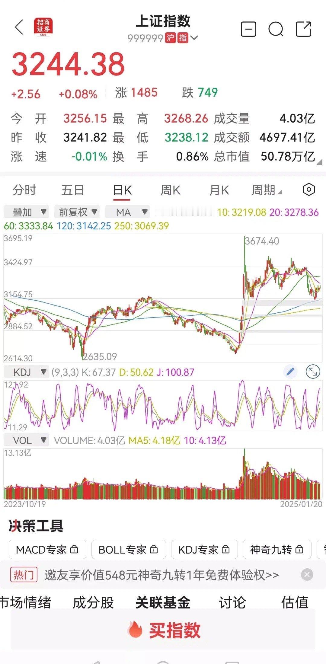 大盘放量微涨，明天大盘如何走呢？       大盘在各种消息作用下，继续横盘震荡