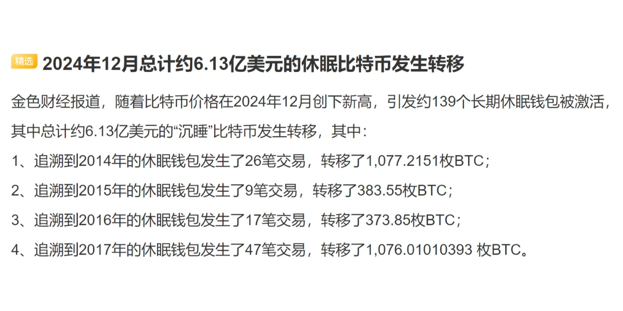 2024年12月总计约6.13亿美元的休眠比特币发生转移