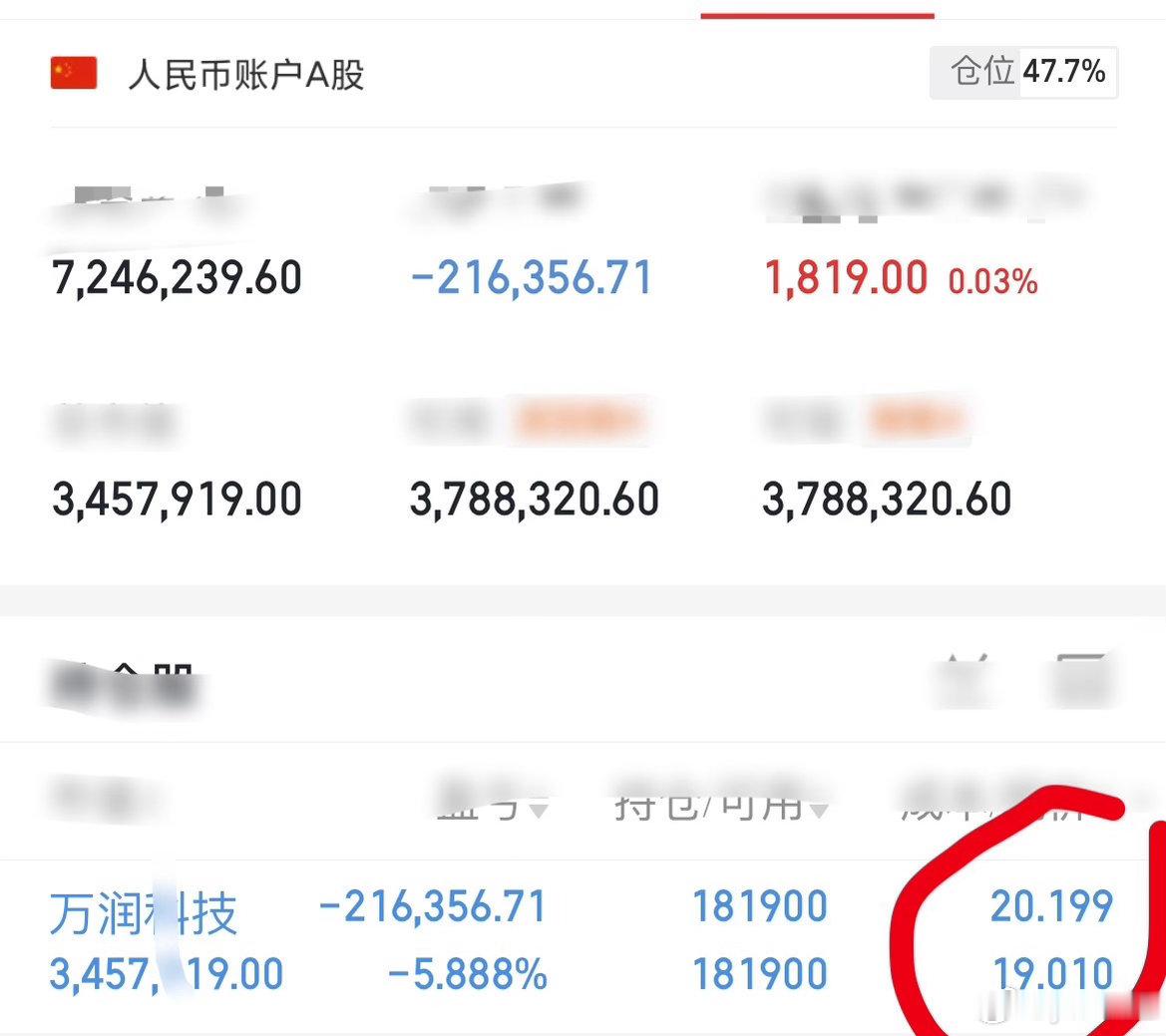胆大头铁金姐来汇报啦！第三战万润科技它心想：昨天昙花一现，好险差几分钱就让金姐这