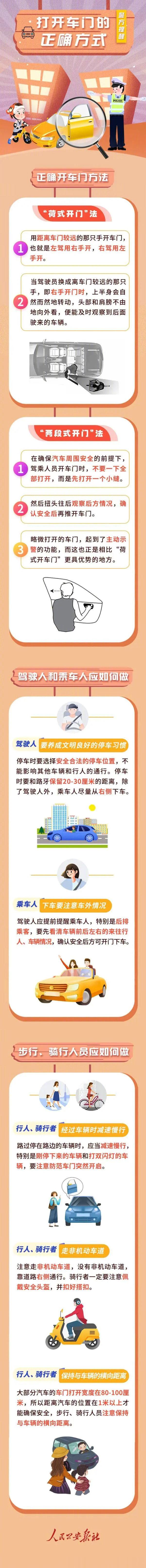 #中山一骑车女子遇开门杀不幸身亡#【警惕“开门杀”！这个方法你一定要会】日常生活