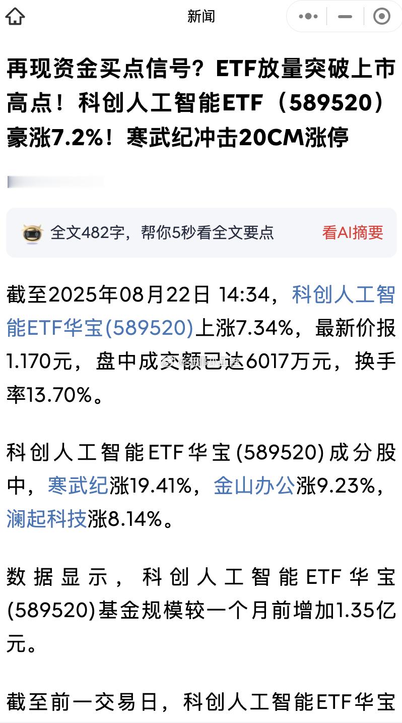 今天A股指数ETF大牛市！ ​​​