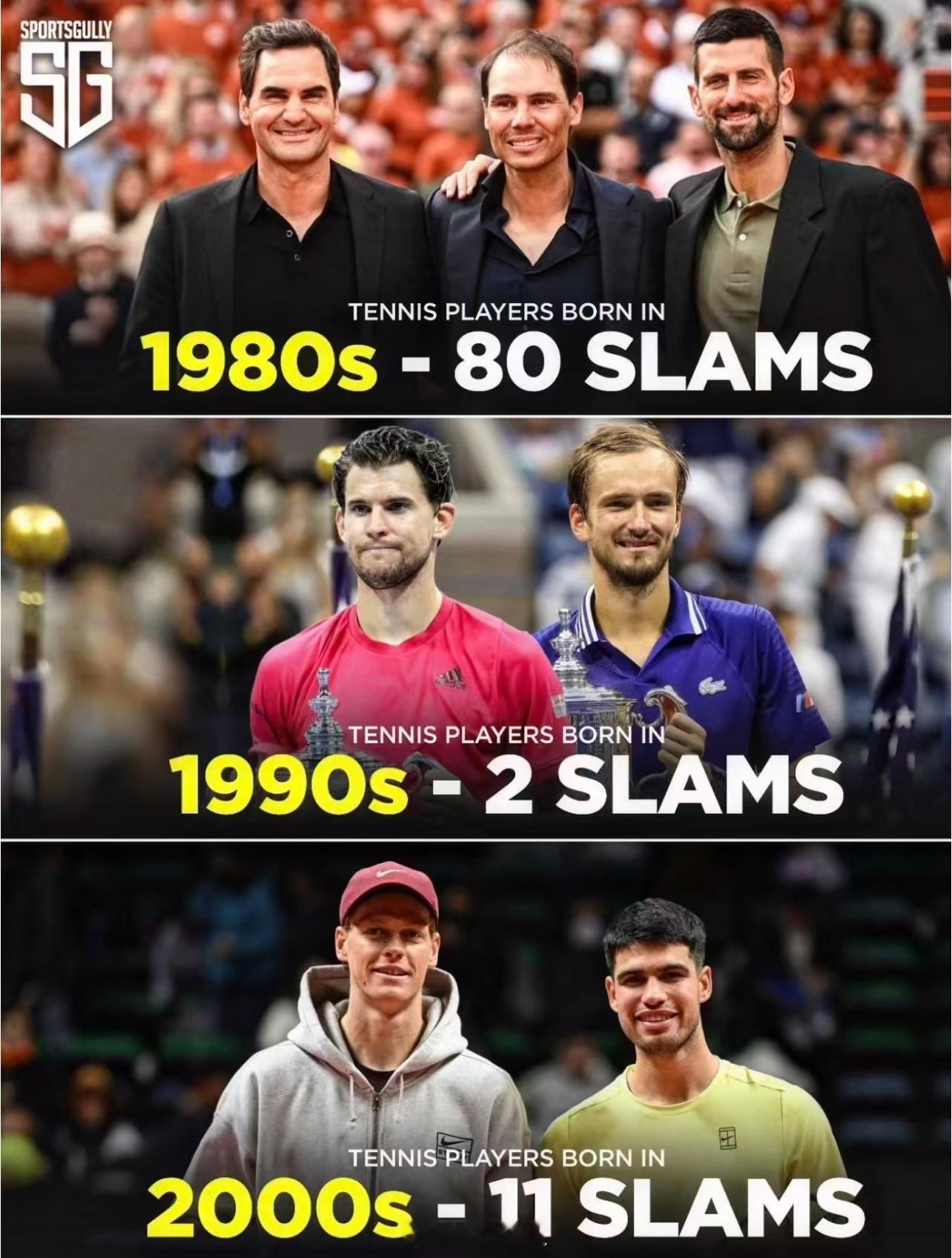 90后男单迄今为止只拿到两个大满贯还能增加一个吗？网球talking大会澳网20