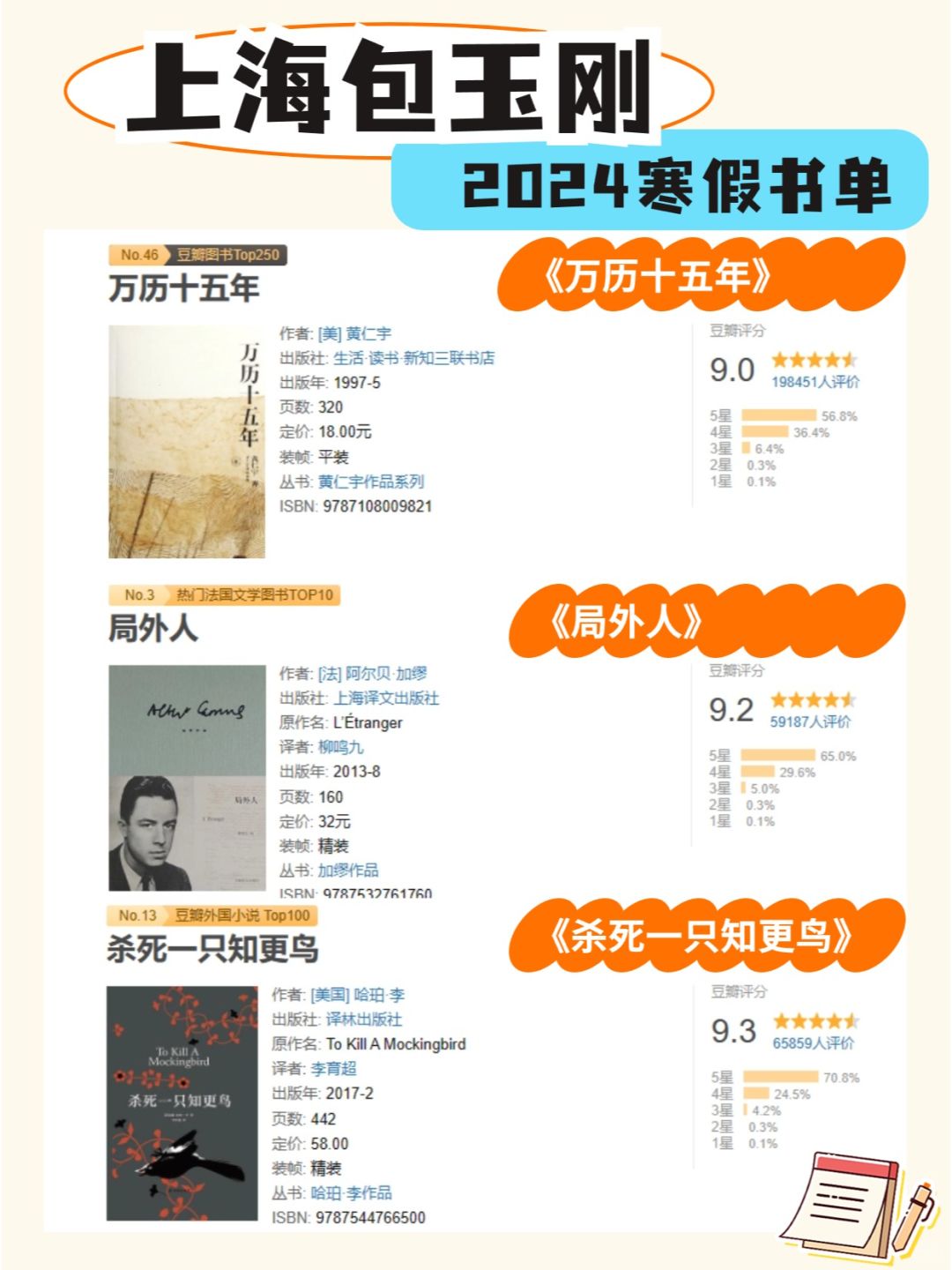 📚2024寒假包校、平和的牛娃们的书单来了