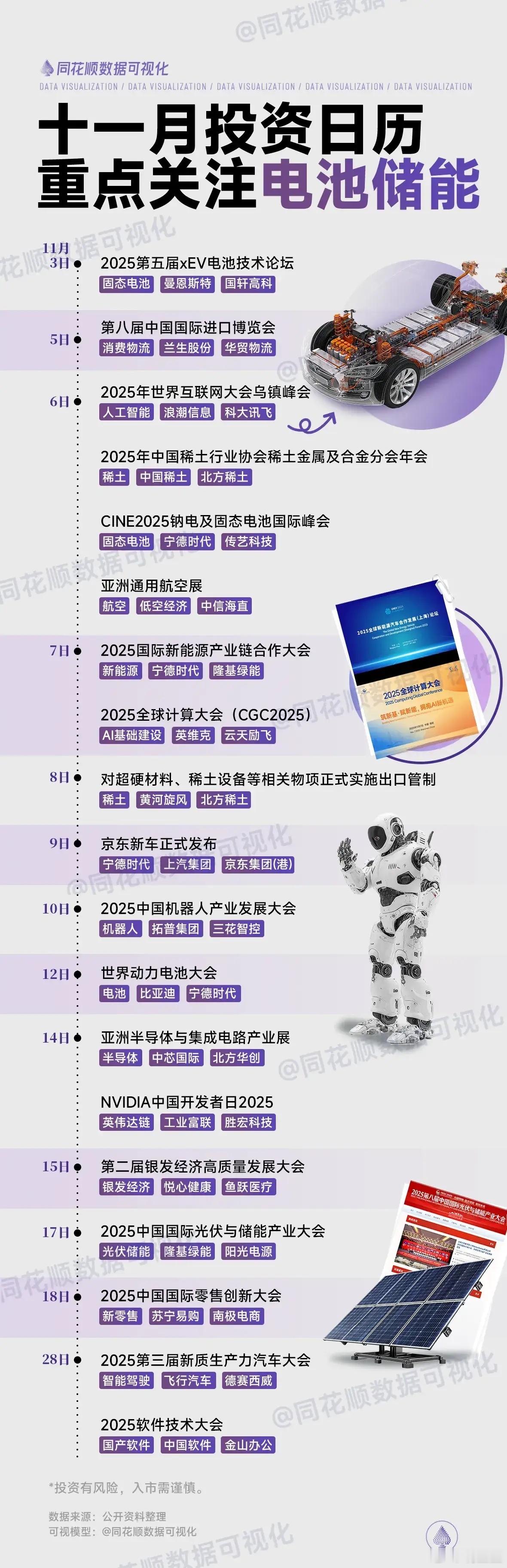 11月3日盘前预案：指数连续调整后迎企稳契机，短线高标接力需更趋谨慎！1、周五市