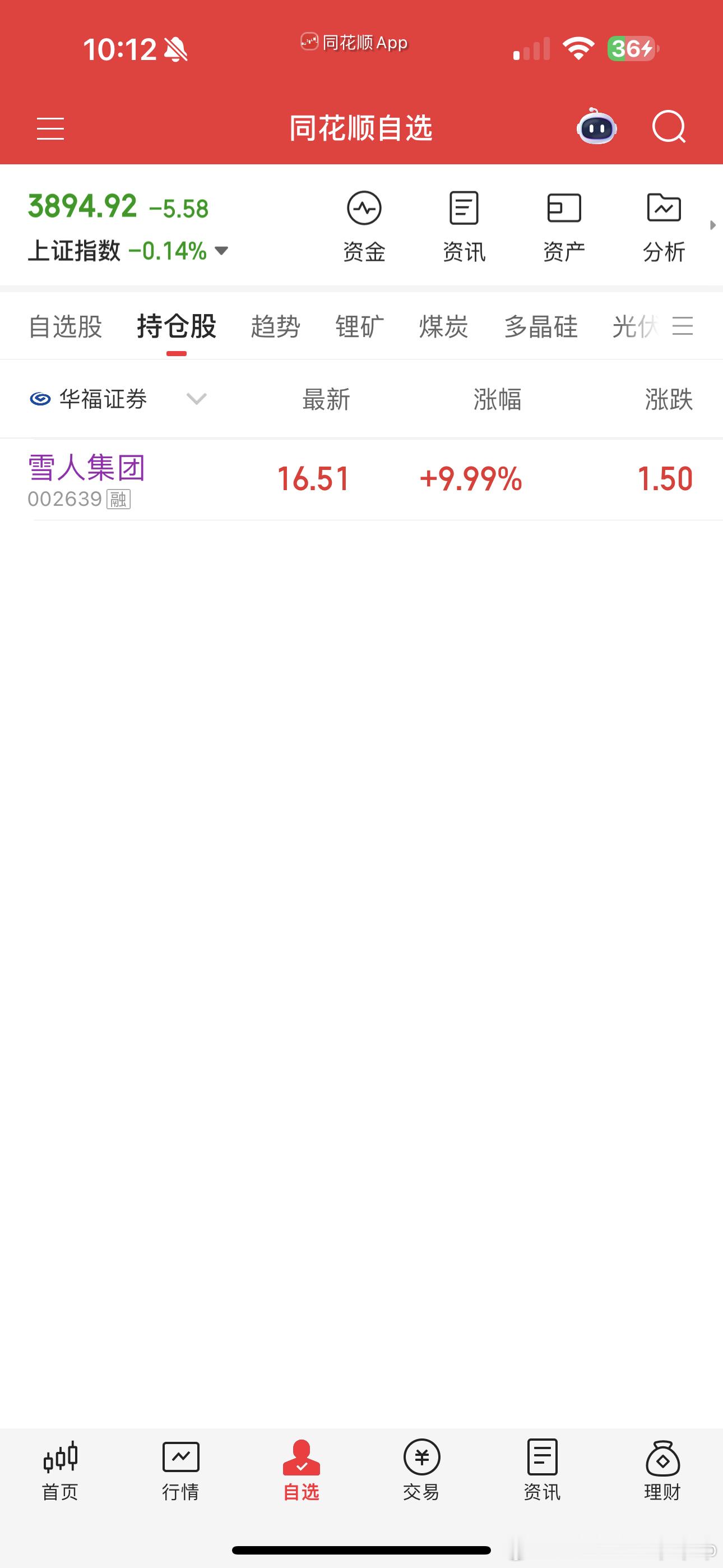 昨天把轻仓的卖单点成全仓买入。没想到今天满仓涨停 这是什么幸运体制woc 