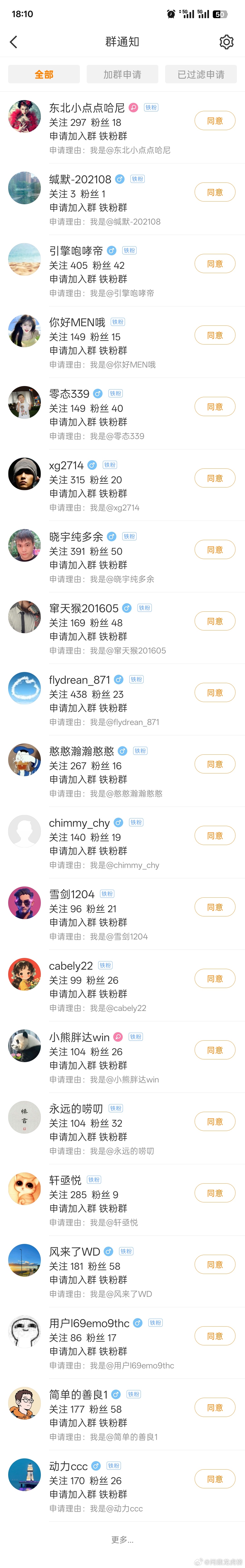 朋友们由于进群打广告的太多，所以我就没有通过，想真学习的朋友可以私信，然后通过即