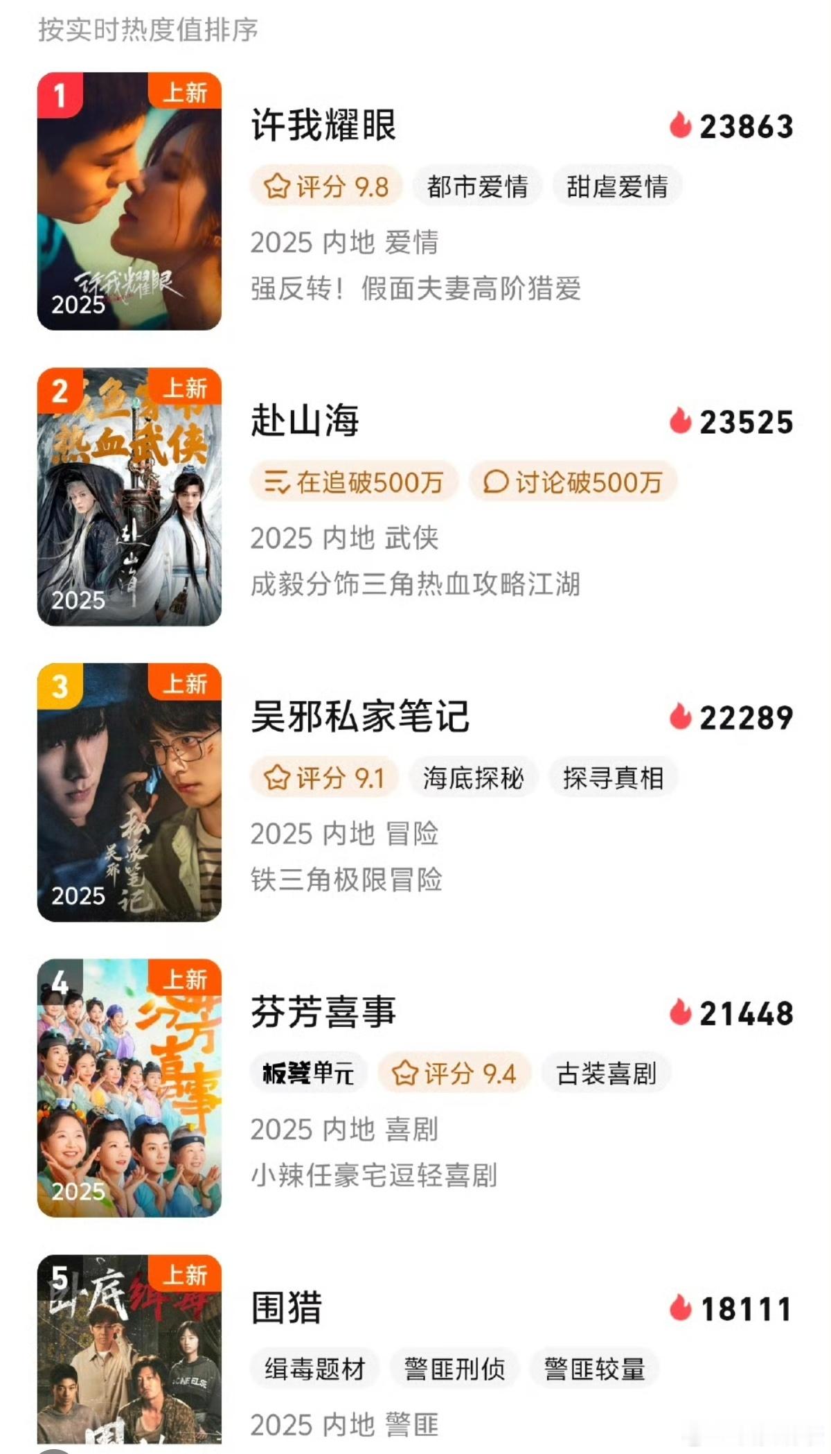 🐧这段时间的播剧如下许我耀眼开播 ​​​