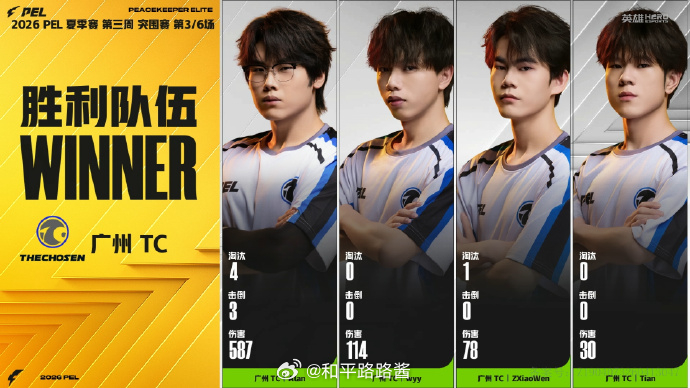 【2026 PEL 夏季赛】Week3 Day1 第三场 PEL第三周突围赛20