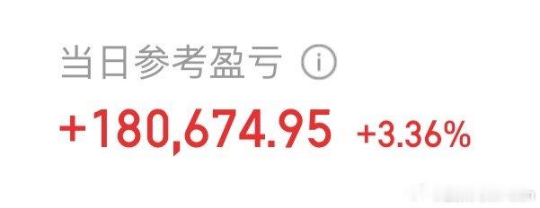 收！涨了18个，比上午还少了一个半，主要是手里的科技弱到爆！今天酒涨了，明天多少