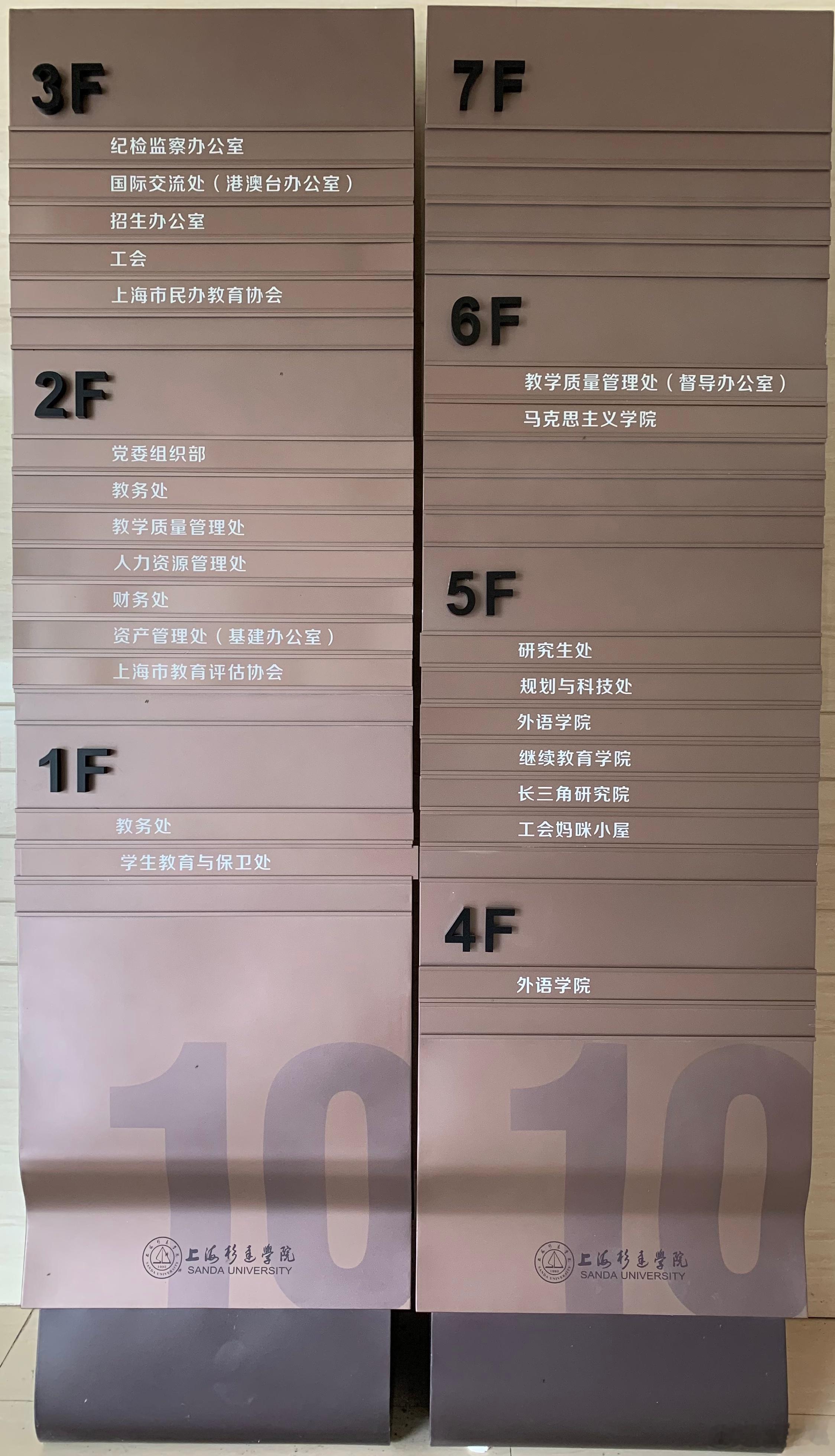 外语学院，主要在10号楼的4楼，另有部分空间在5楼