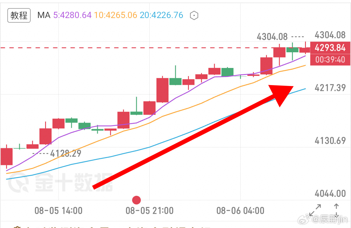 魏先生8.6日番苍第一弹伙伴多位进场拿下100典空间！！！斩获15132🔪！！