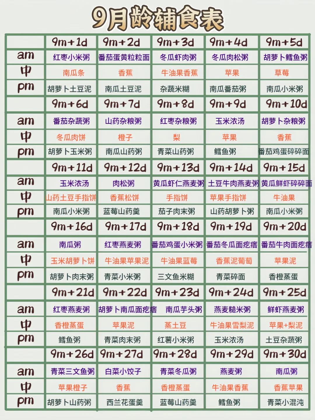 9月龄宝宝辅食表，以及喂养注意事项