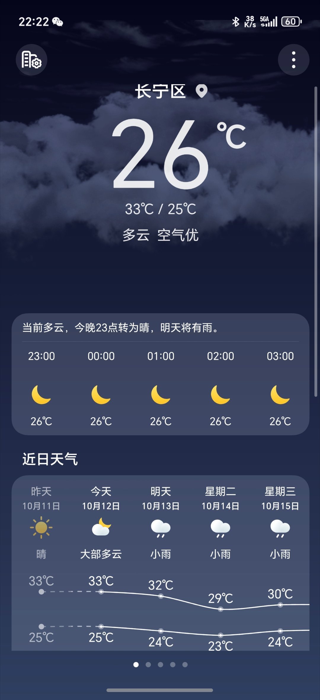 浙江人的短袖已经穿回本了今年这天气真的是，南方热的久，北方冷的早。今天来上海之前