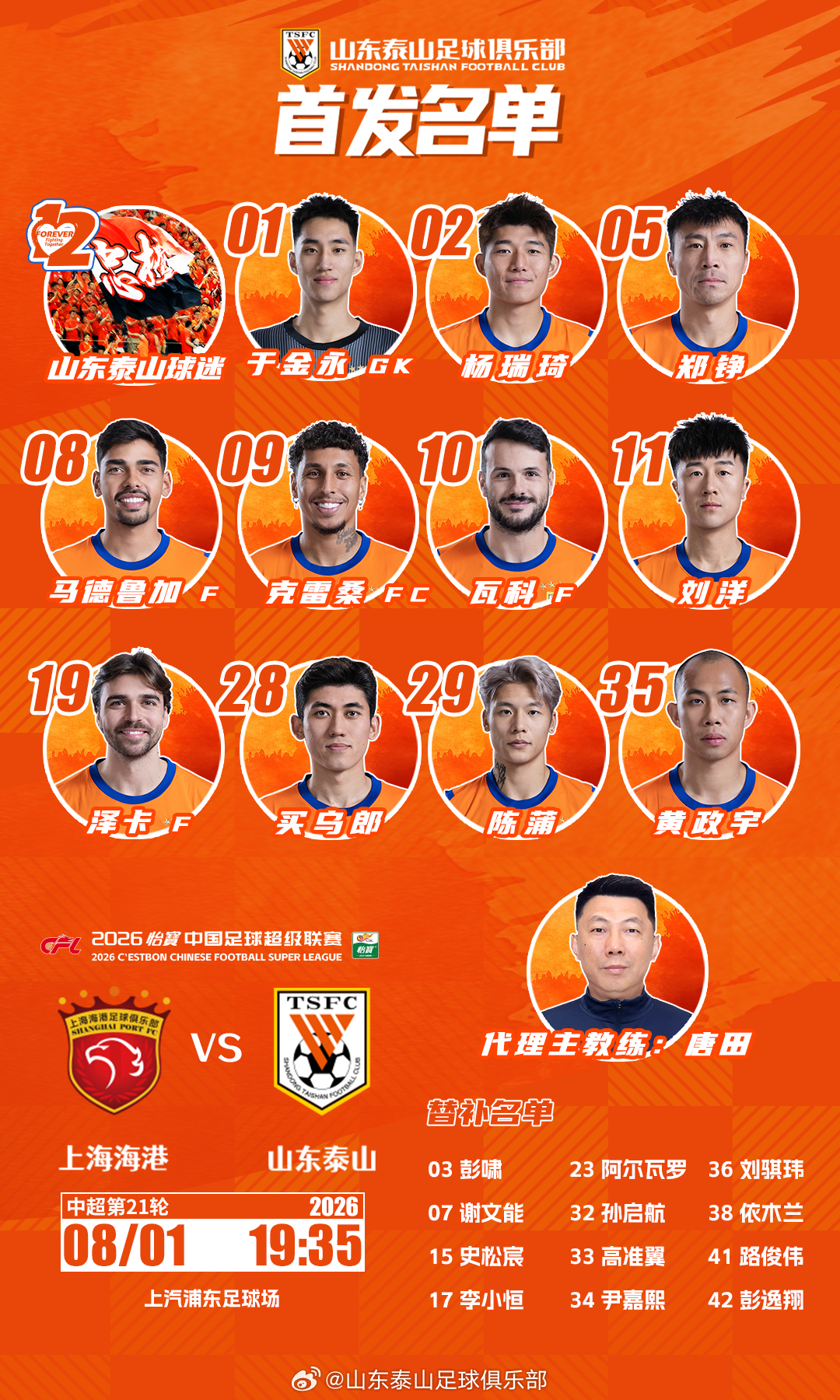 山东泰山今日阵容，加油💪💪💪 