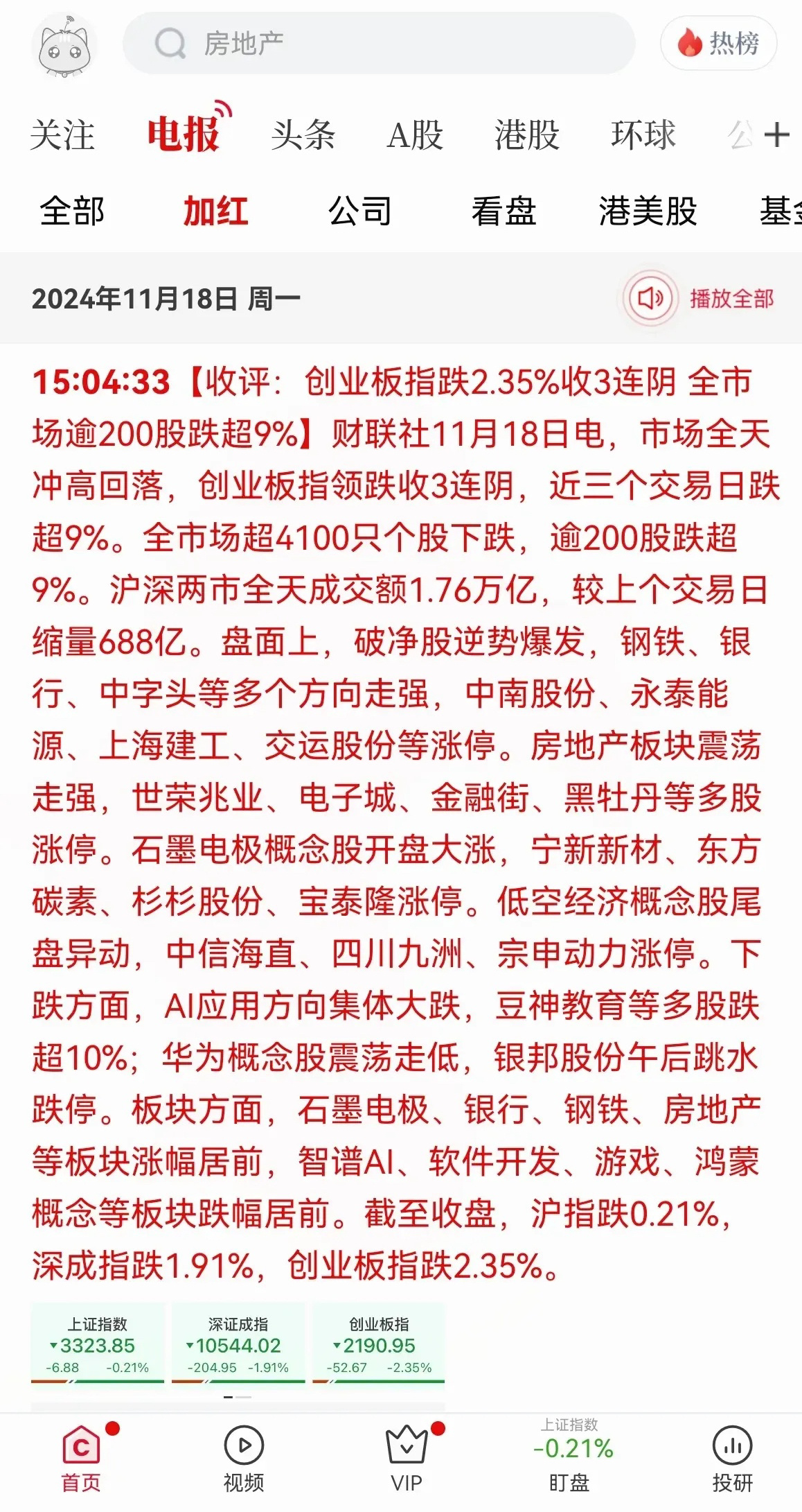大机会来了，大机会来了，大机会来了，今天两市下跌非常的明显，虽然上证指数跌幅不大