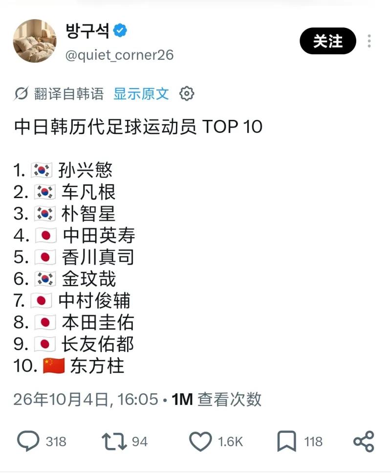 韩国人评的东亚（中日韩）史上球员top10，中国入选的竟然是他

排名第十的东方