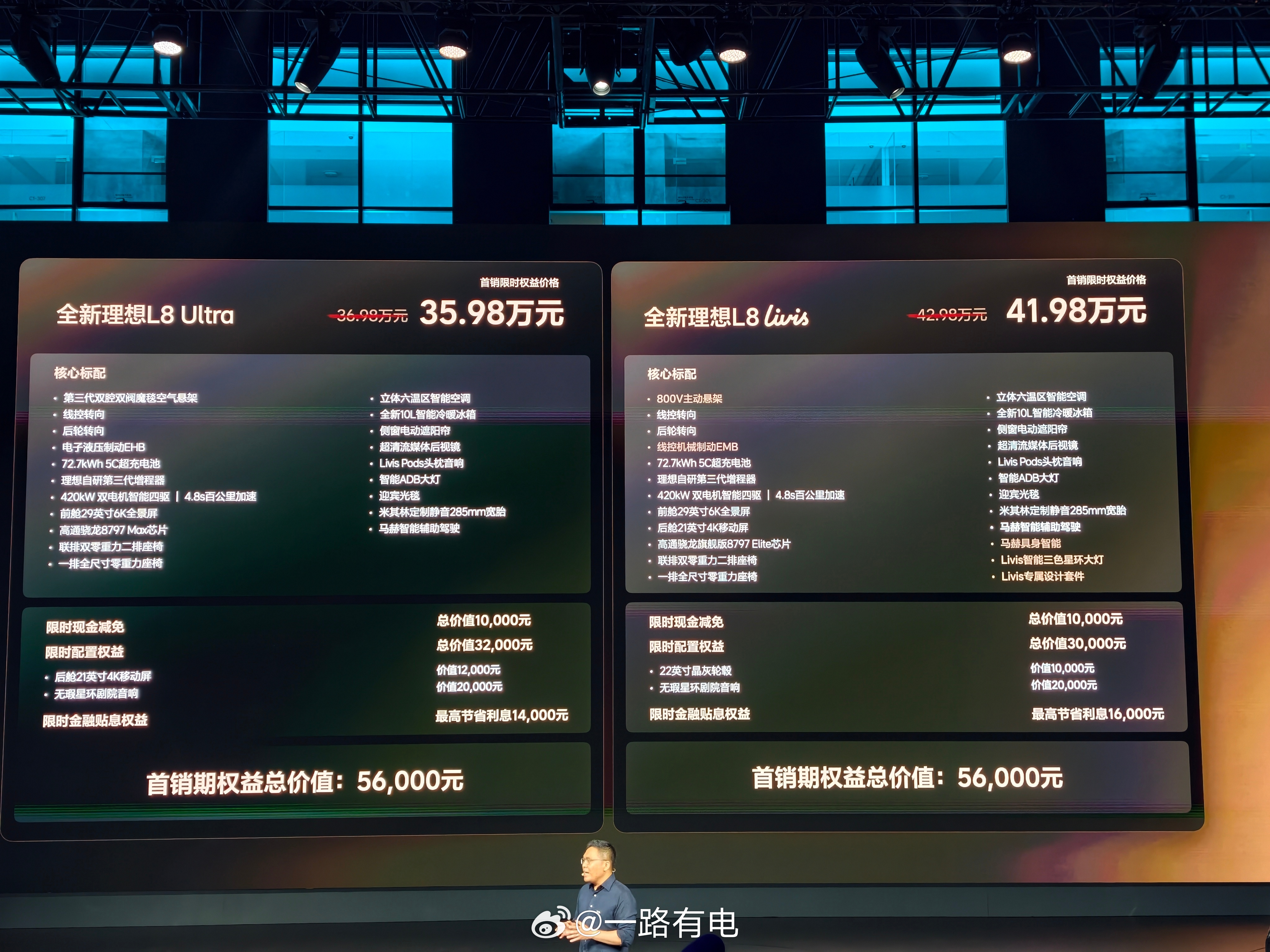 全新理想L8售价35.98万元全新理想L8上市全新理想L8正式开售，Ultra首