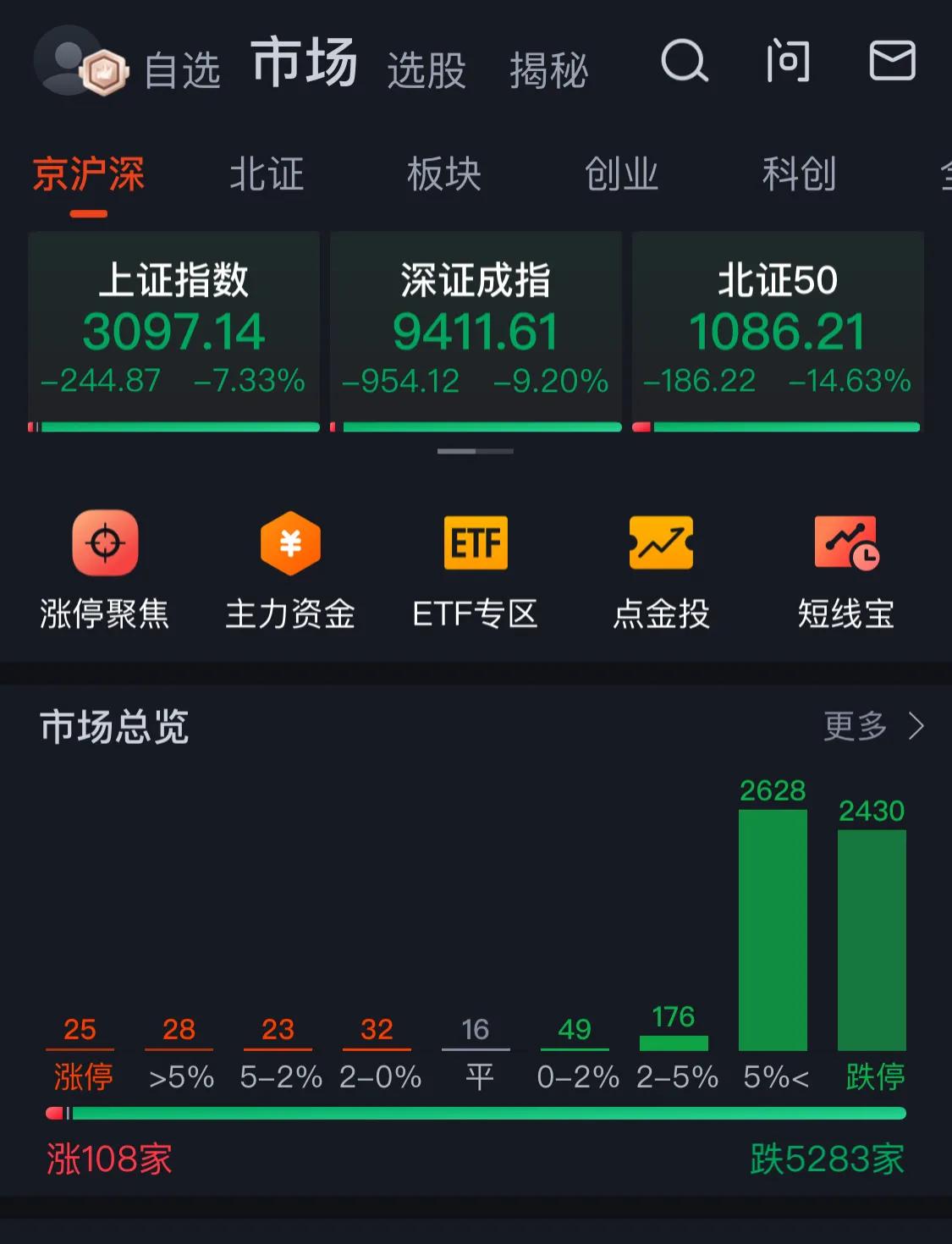 每一次刷新都在创造历史