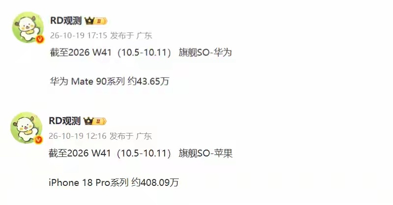 华为已经很给力了，已经是同期安卓销量第一了，但苹果销量更加猛，所以说咱们国产旗舰