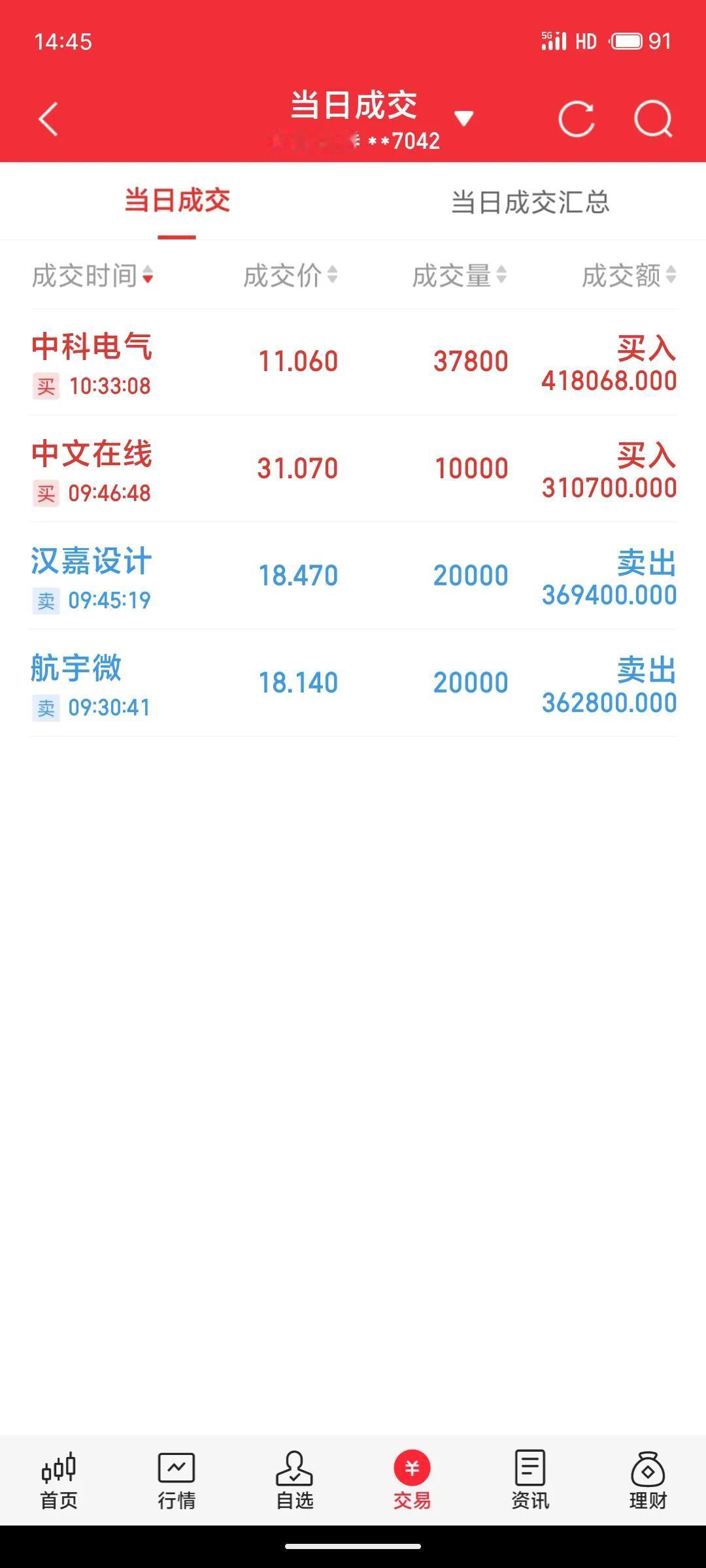 100W本金，实盘记录（第三十三天）