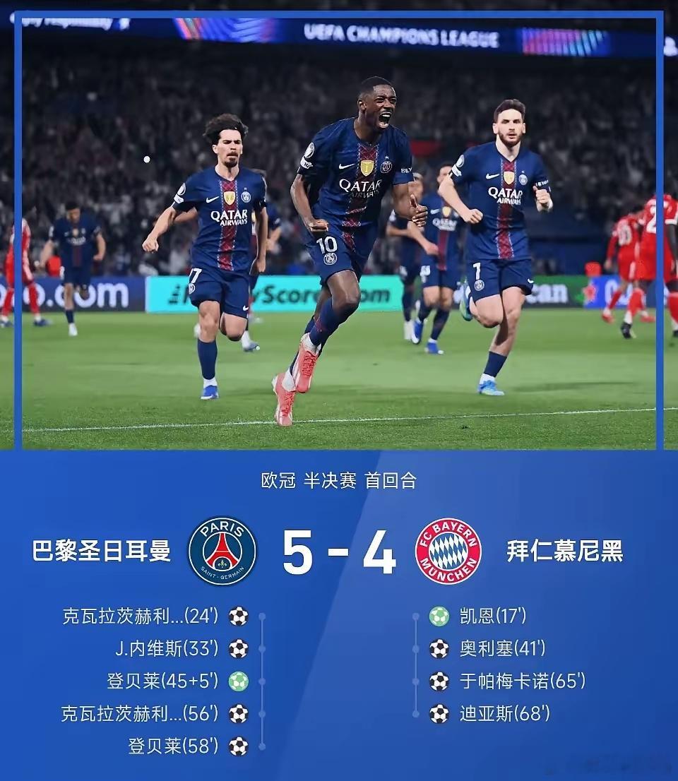 豪门对轰！神仙打架！巴黎首回合5比4拜仁慕尼黑25/26赛季欧冠半决赛首回合，巴