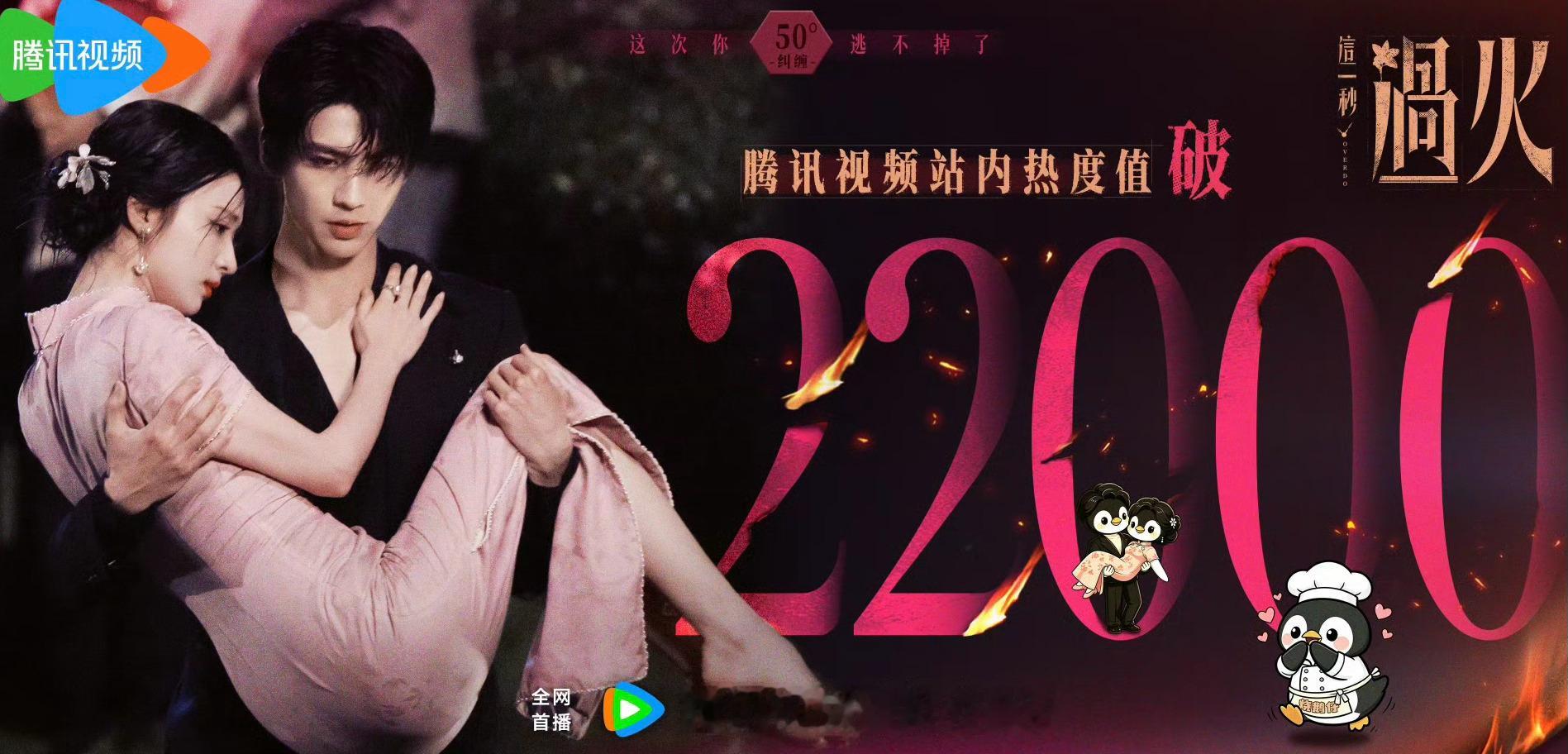 开播几小时热度就冲到22000+，被前几集的质感惊艳住了。《这一秒过火》的镜头语