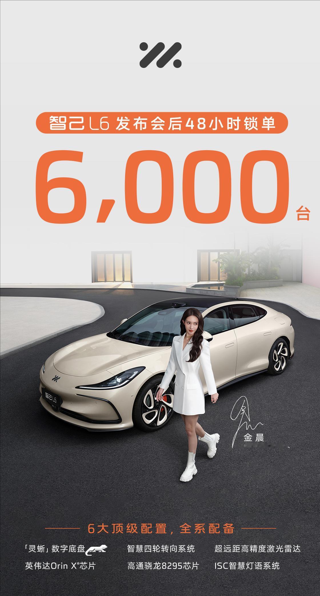 智己L6上市48小时 锁单超6000台！
自5月13号发布以来，智己L6在上市的