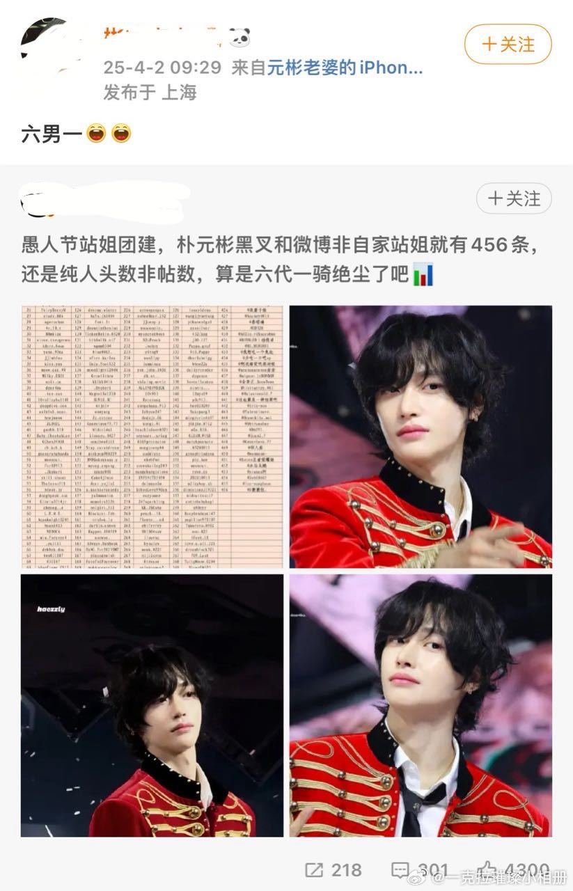 【一克拉】如何评价朴元彬大粉仅凭站姐拍的照片比较多就认定朴元彬是六男一，实力颜值