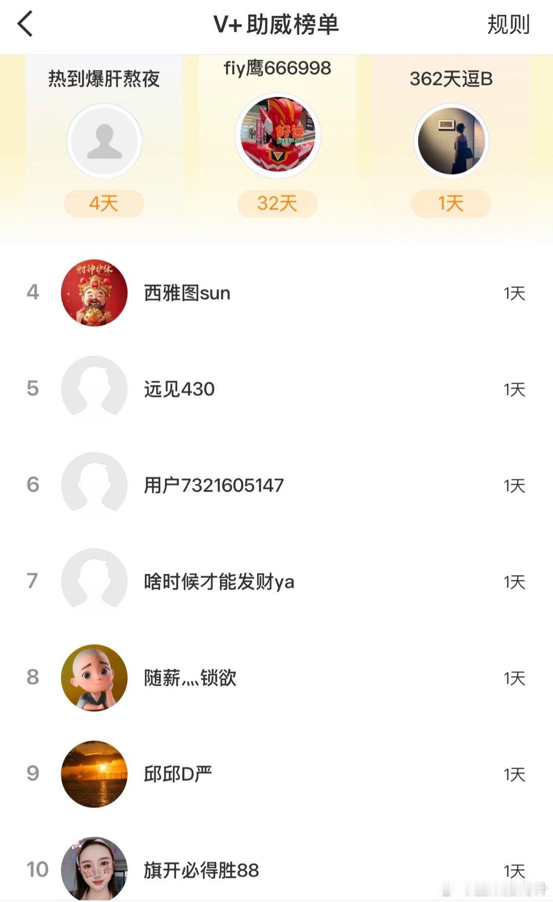 目前助威名单，还有谁来支持？ ​​​
