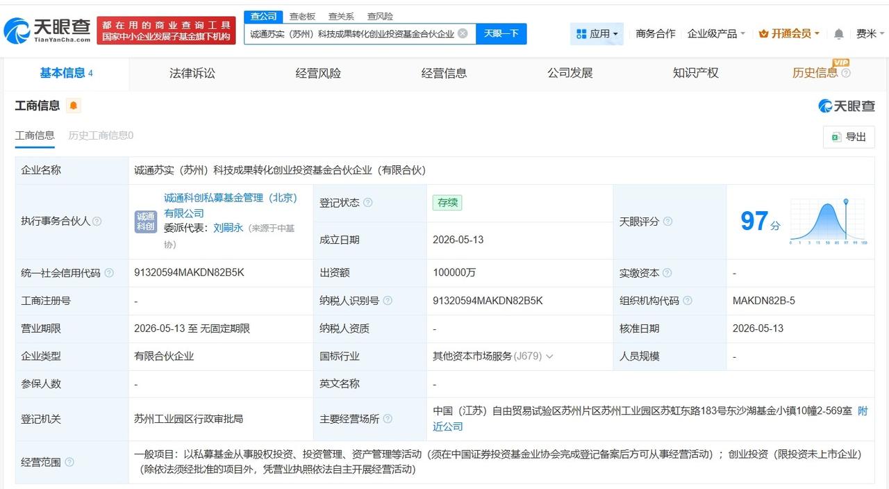 中国诚通等成立科技成果转化创投基金出资额10亿
天眼查App显示，近日，诚通苏实