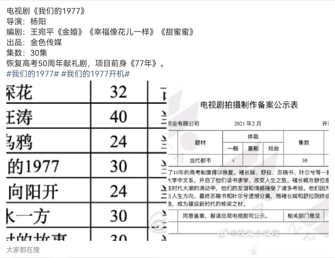 感觉关晓彤好适合，和王安宇再搭一部剧吧 