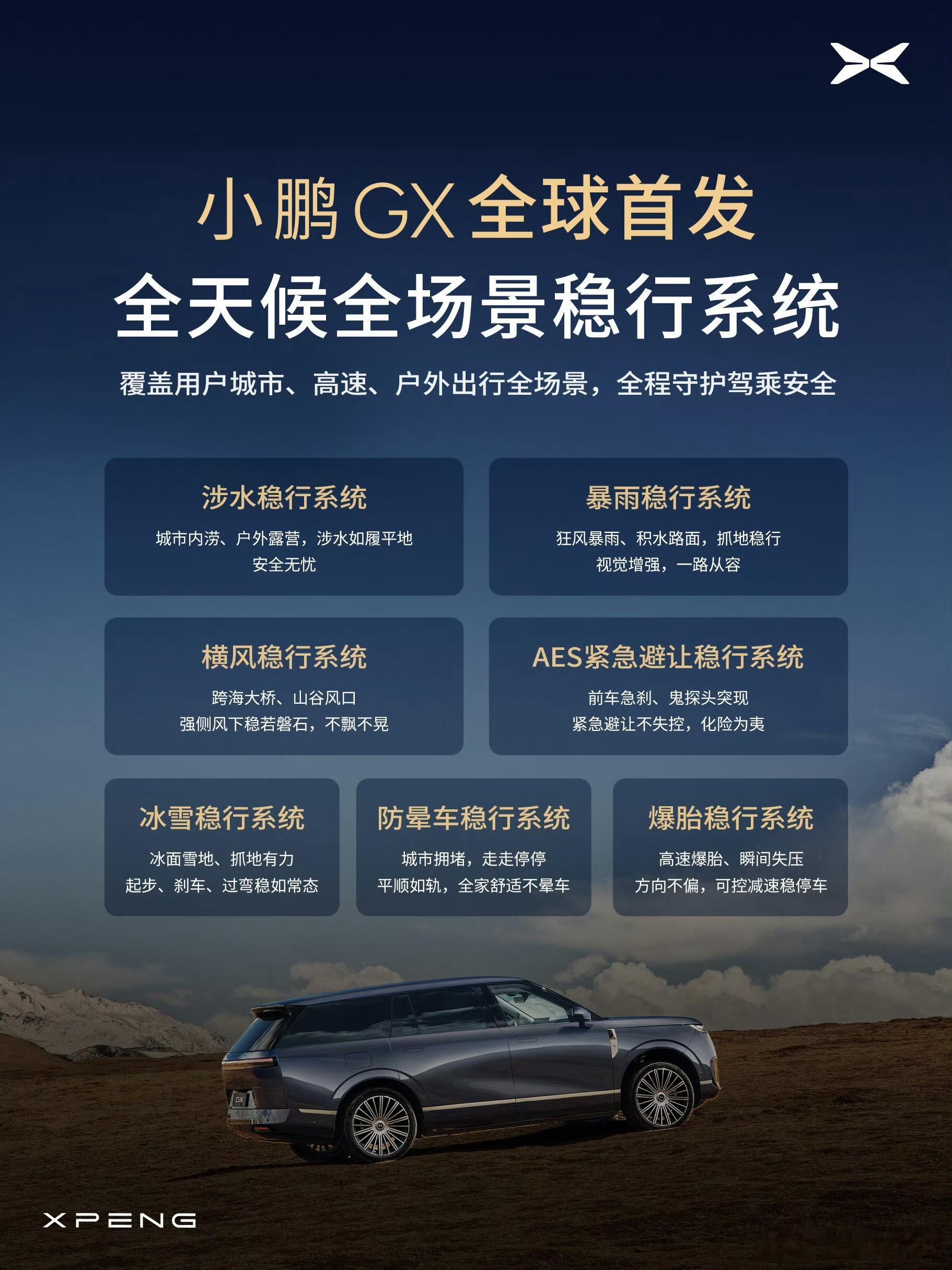 小鹏GX行业首发 「全天候全场景稳行系统」。不管是南方120mm/h特大暴雨与1