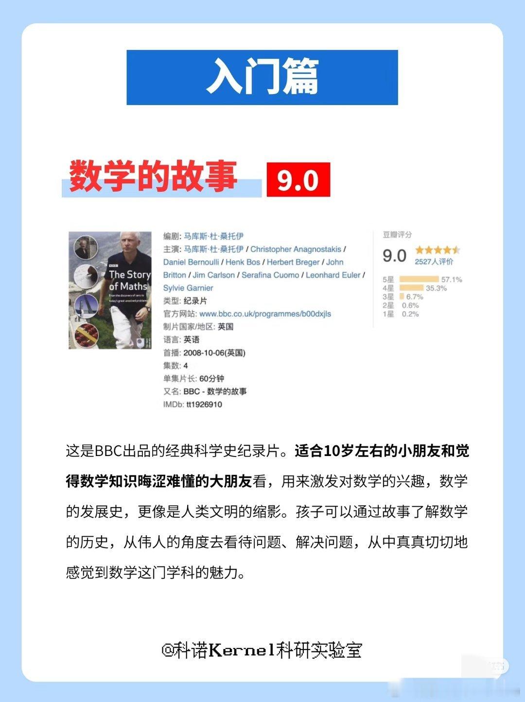 数学类的纪录片分享一下，假期可以找来看看。 ​​​