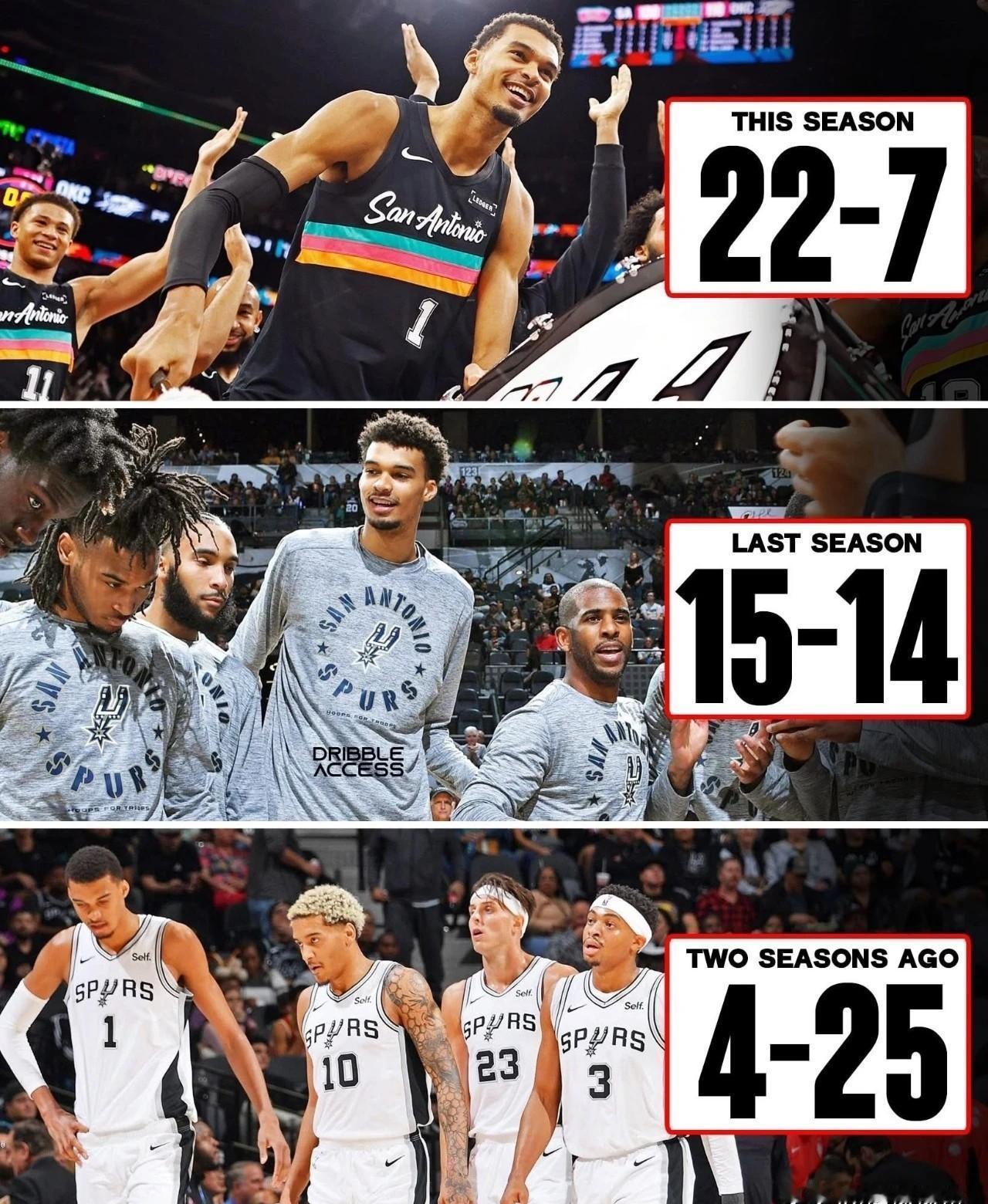 他们总盯着文班亚马的天赋，却漏掉了最关键的一块拼图：再好的神兵，也需要一个铁匠来