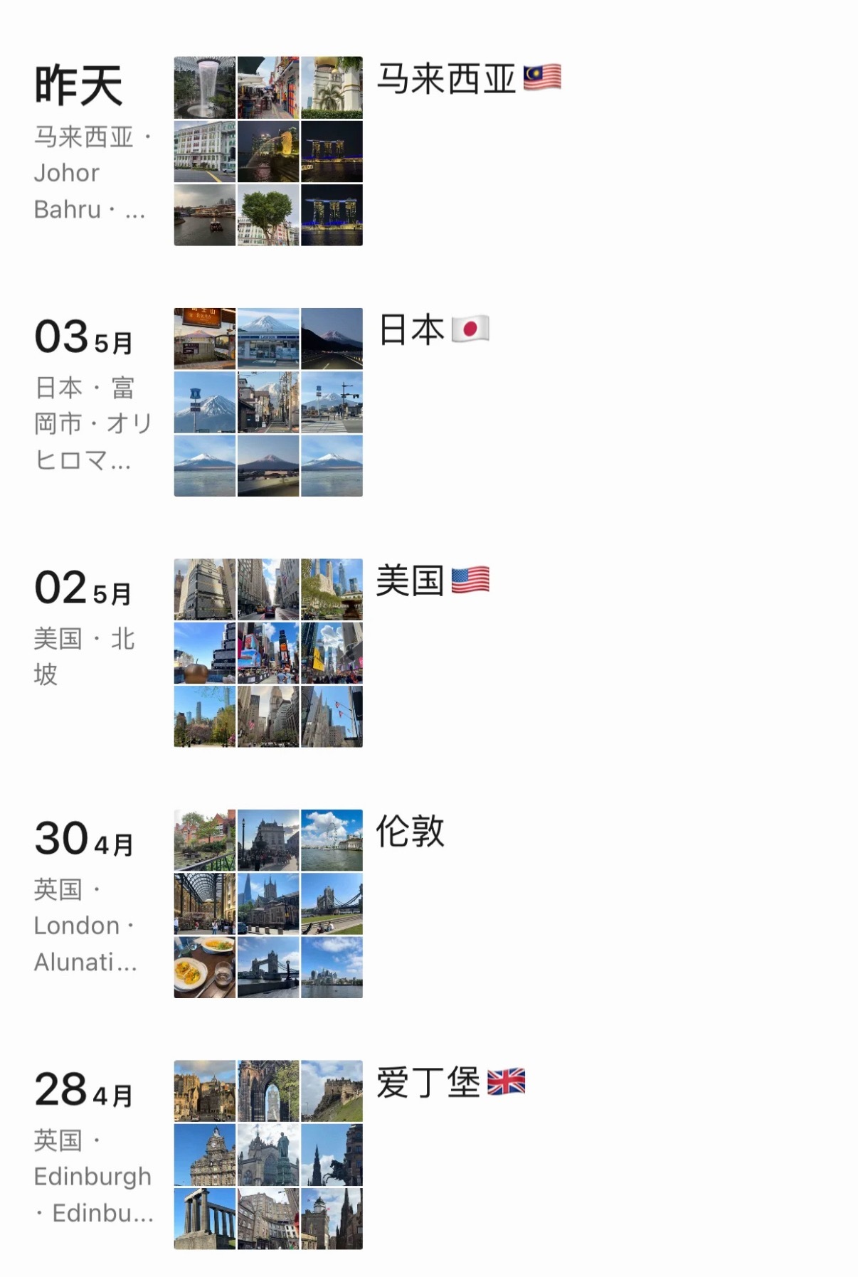 发现朋友圈没人晒旅游照了以前偶尔发一条动态很多人点赞评论，连着发几条旅游照，就没