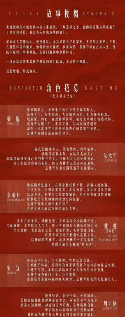 🍉优酷都市剧《赢家》主演田曦薇、魏大勋。7月下旬厦门开机 