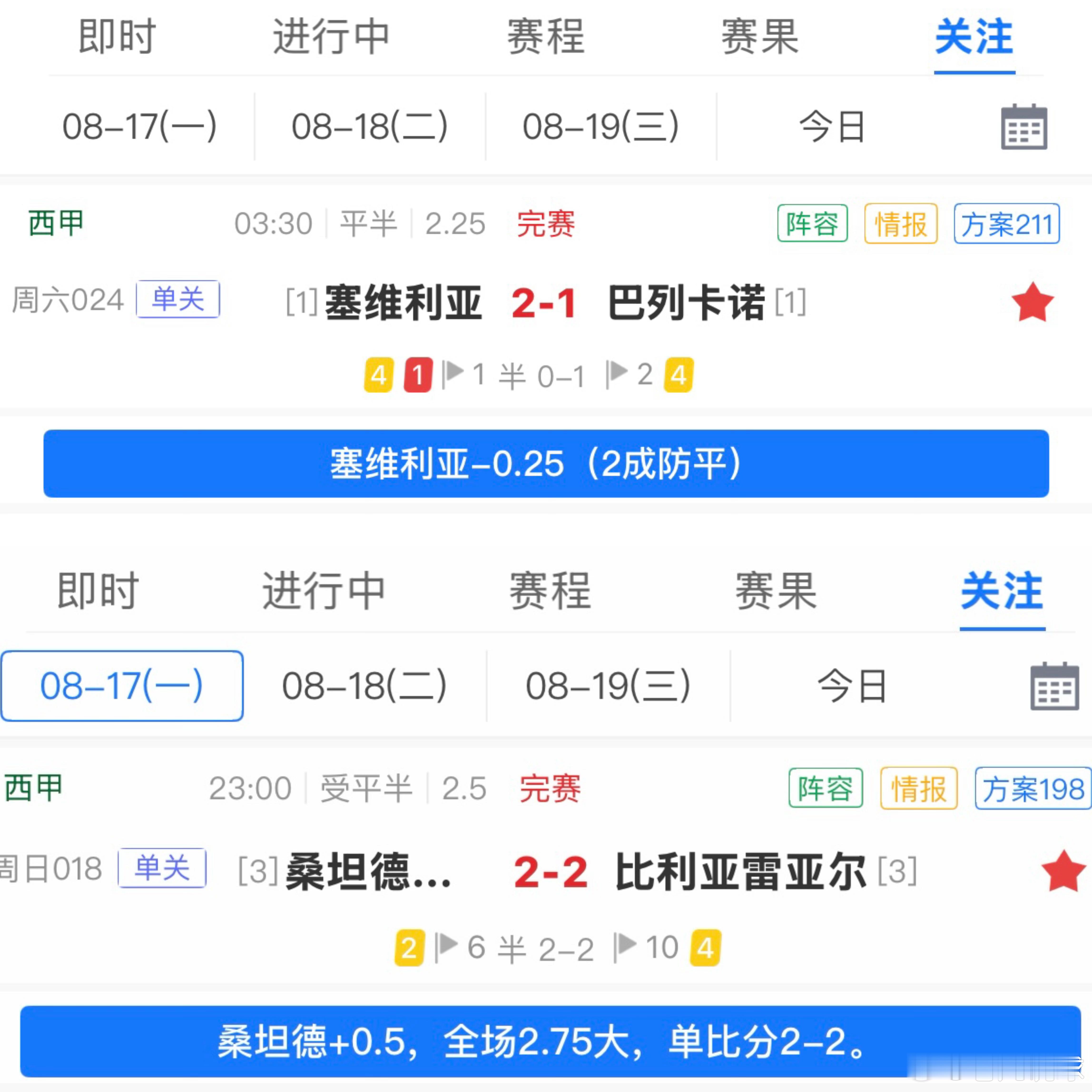西甲首轮赛程也踢过半了，避免某些人过度担心那就展示一下让他们放心我们很好，单选两