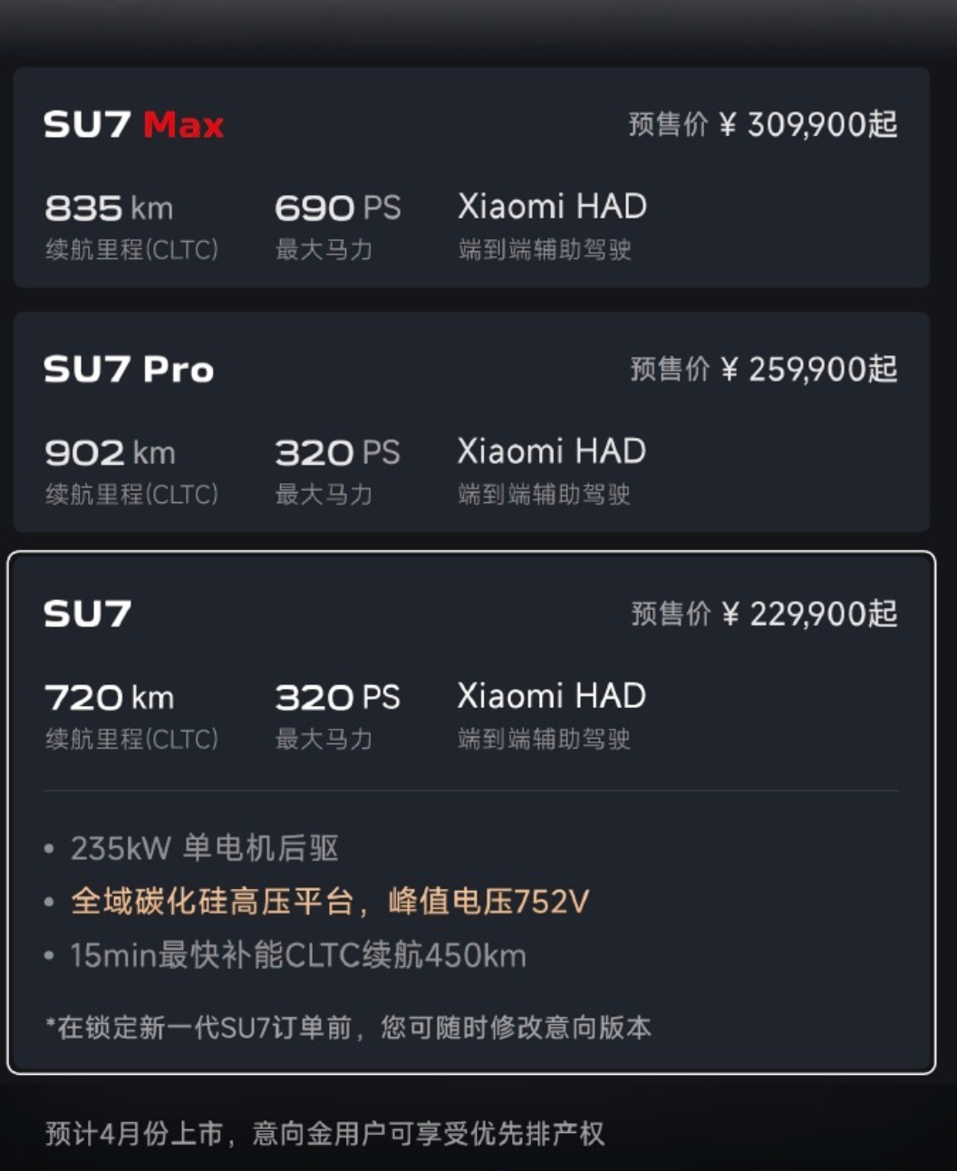 小米SU7最大的概率是保持现款的起售价和顶配价格，涨价的概率为0，降价估计雷总也