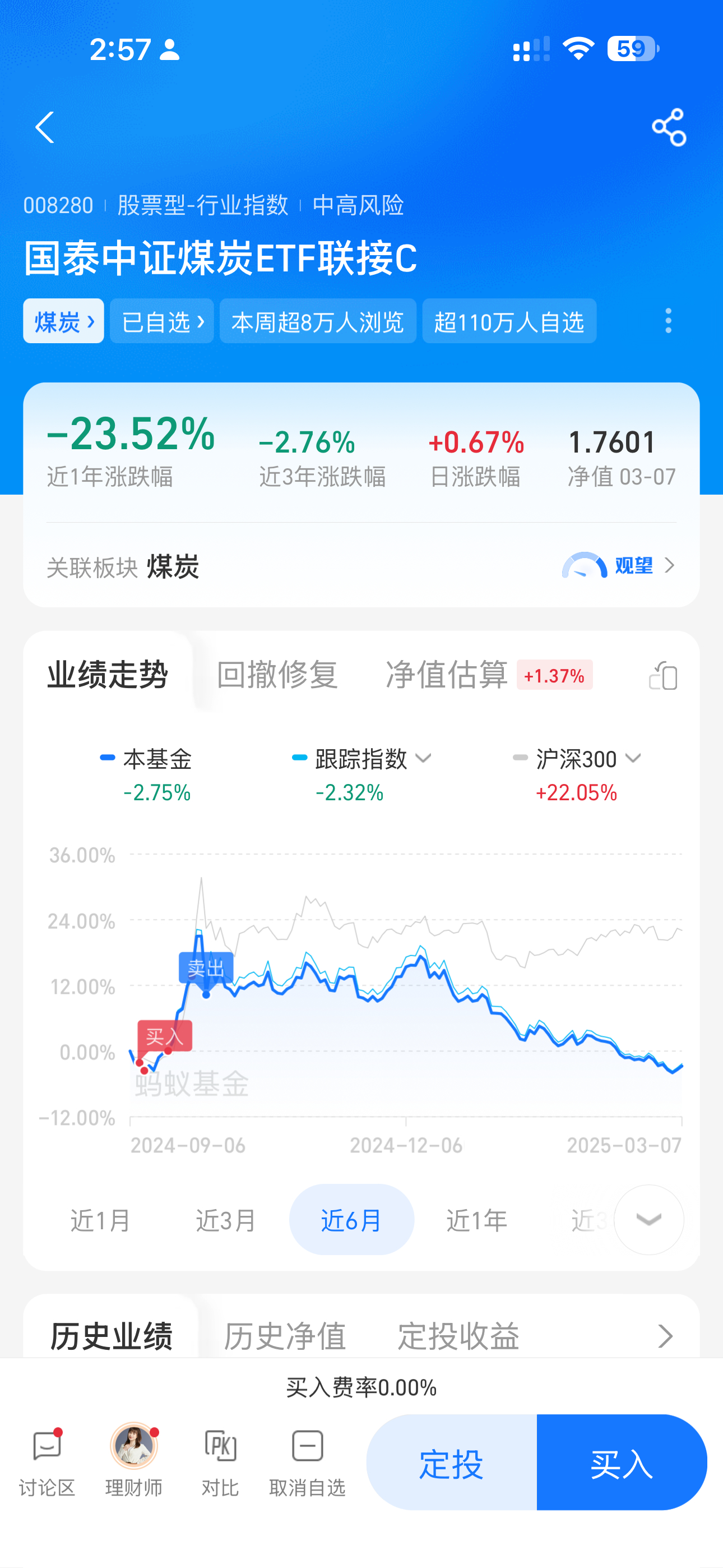 煤炭重回半年前的位置了。今天打个底仓。1成以内。 ​​​