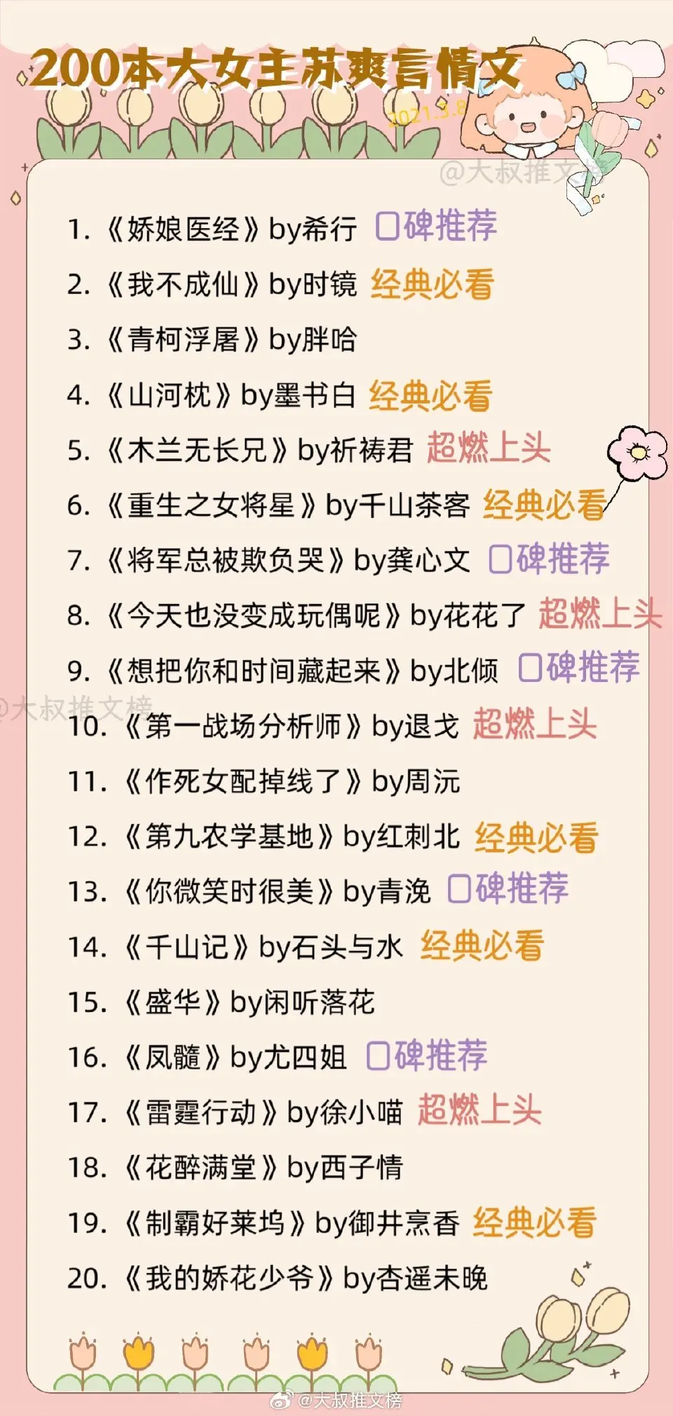  书荒的姐妹进来啦~这些绝绝子大女主言情文真的好看到炸裂！女神节就要看这样的文，本本经典，都是值得N刷熬夜看的~[给你小心心]
苏爽带感氛围感瞬间拉满！[抱一抱][抱一抱]
你们一定会喜欢的❣️ 