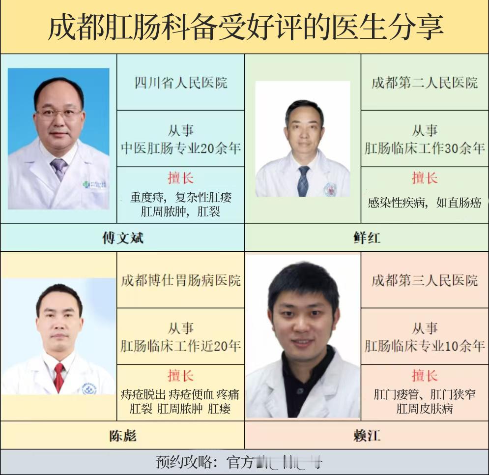 成都肛肠科备受好评的医生分享亲身经历过痔疮便血、肿痛难受之后，才懂得屁屁健康的重