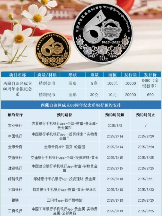 今晚预约，你来吗？