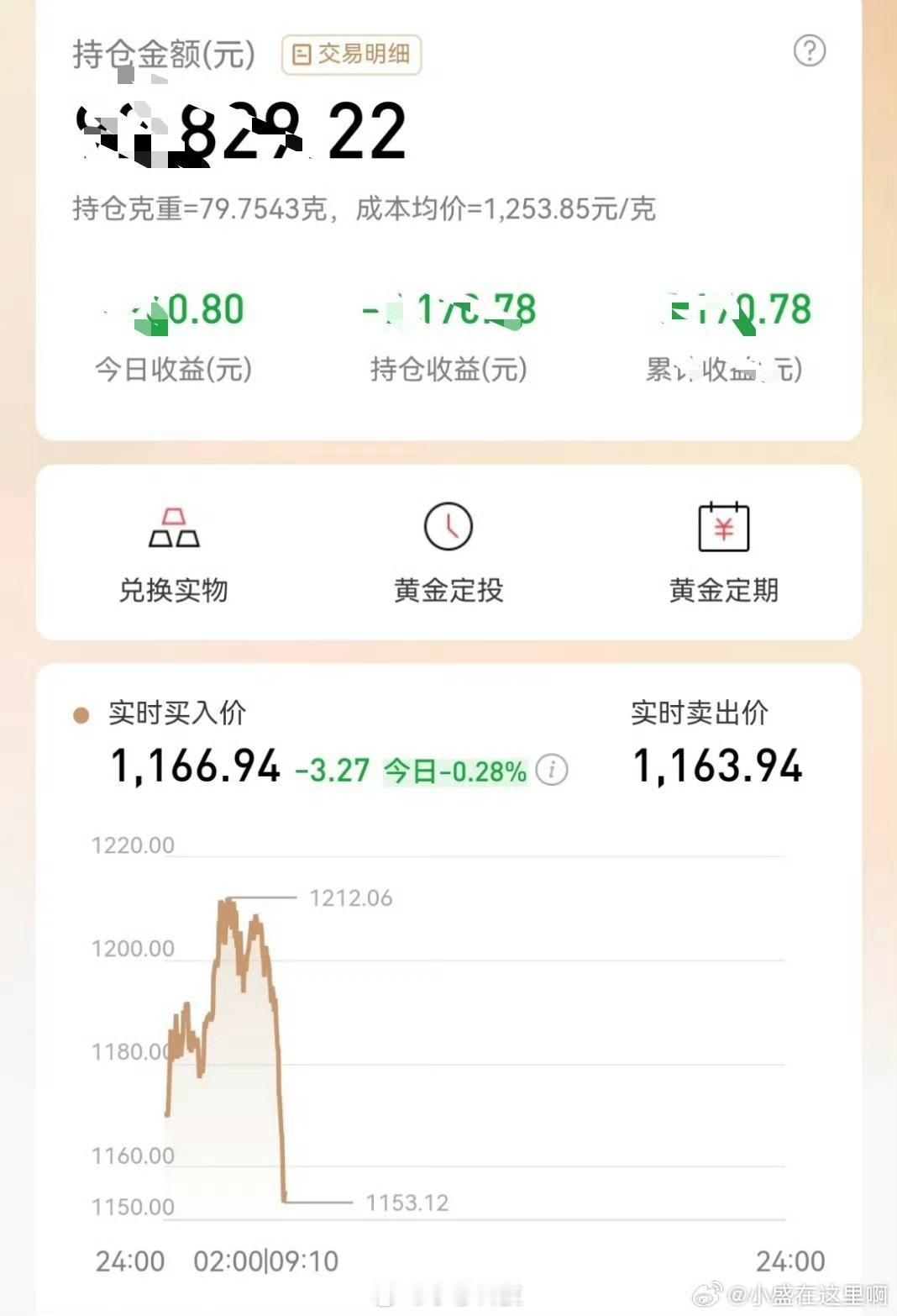 黄金遭遇40年来最大下跌前两天黄金暴涨爆降确实套牢了不少人，尤其是90后00后入