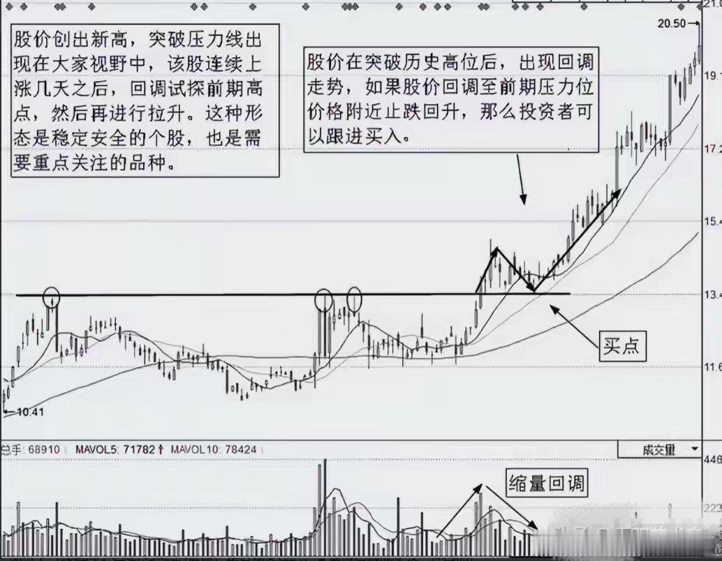 陈小群：如果接下来迎来牛市，那就买这两种股票，赚到怀疑人生！很多散户在牛市里最大