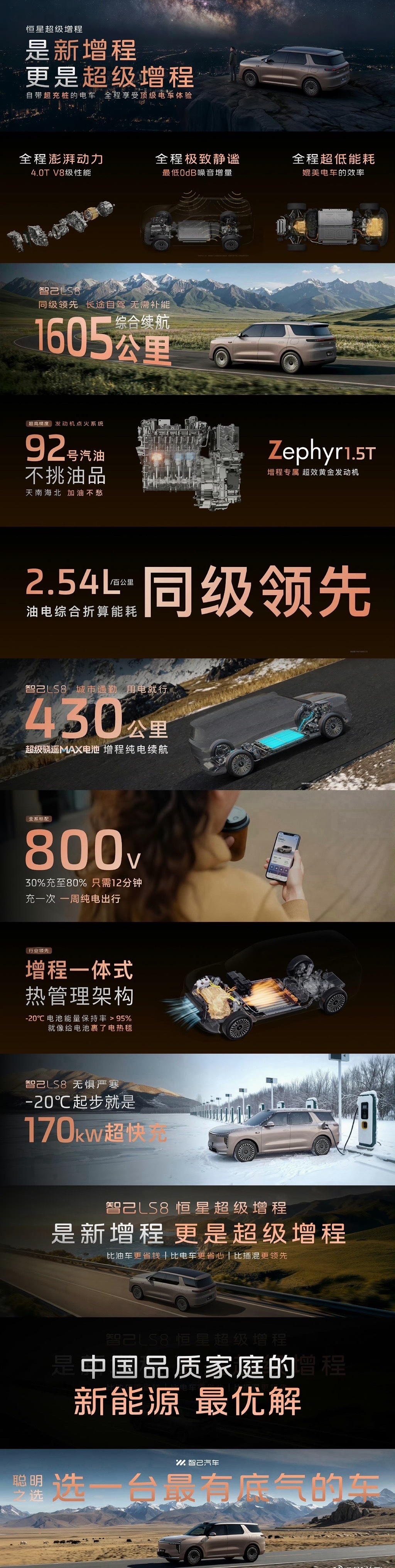 智己LS8震撼预售25.98万元起✅52Max+ 科技旗舰大五座：25.98万✅