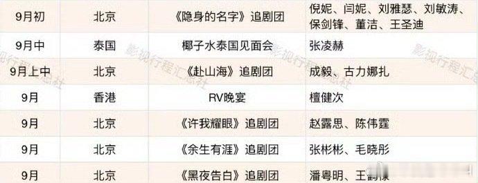 想看哪部？ ​​​