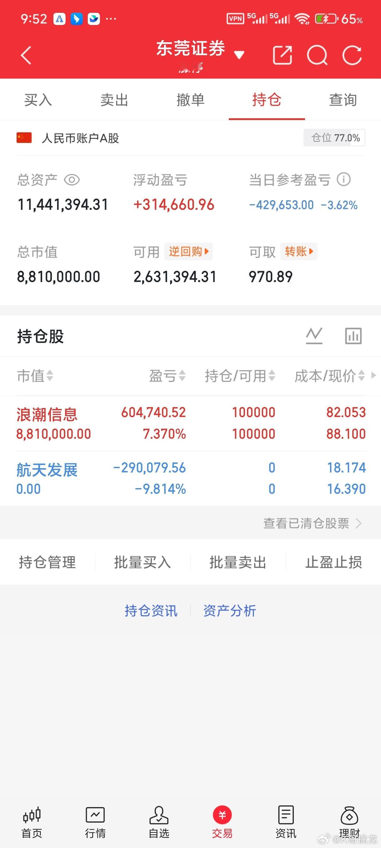 周五的商业航天今天直接全部被蒙掉了，包括航天发展也崩跌停。K哥也只认亏，浪潮信息
