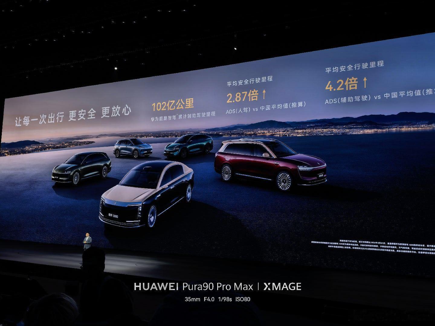 鸿蒙智行全系交付135万辆+，第一季度交付11.27万辆。 